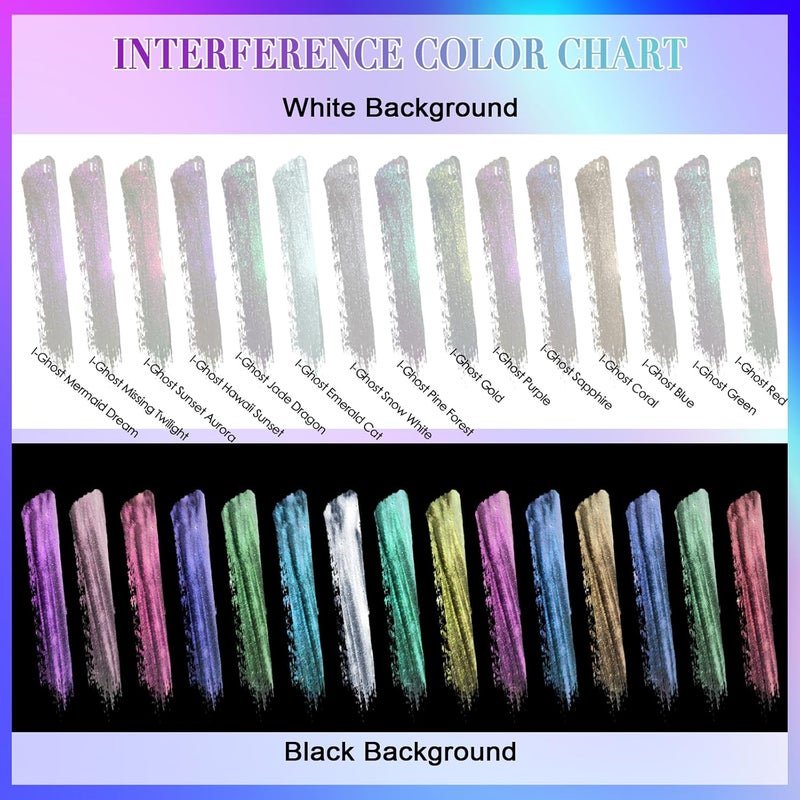 Matio Interference Mica Powder, 1.06oz/ 30g Ghost Gold Chrome Powder, Pearlescent Effect Color Shift Pigment for Epoxy Resin, Makeup Shimmer,Nail Polish,Soap Dye,Candle Making,Paint,Slime Pigment - Image 3